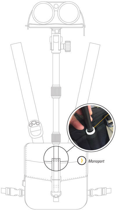 Hawkin System Illlustration - Right